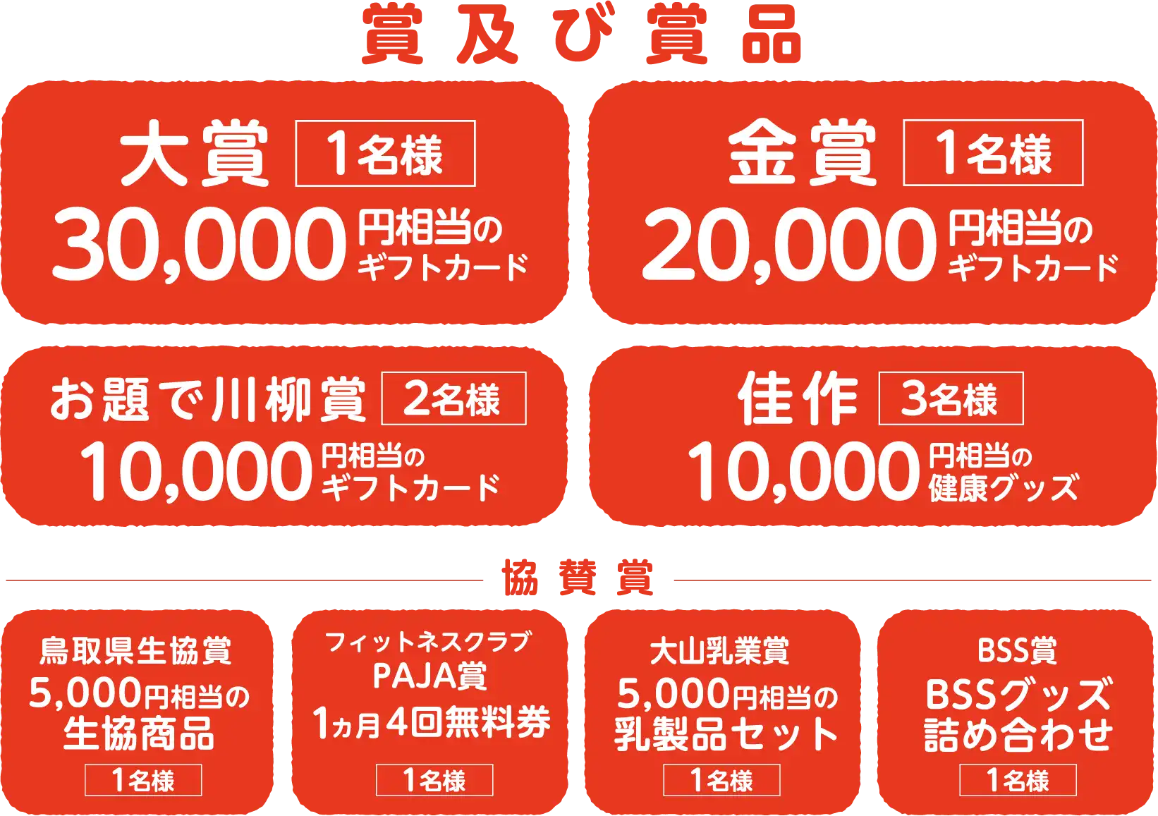 賞金表示